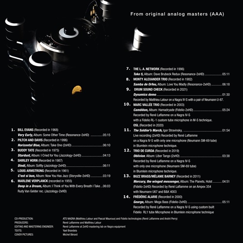 NAGRA 70th Year Anniversary Collection Album